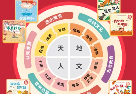 好爸爸分级阅读安卓版手机版
