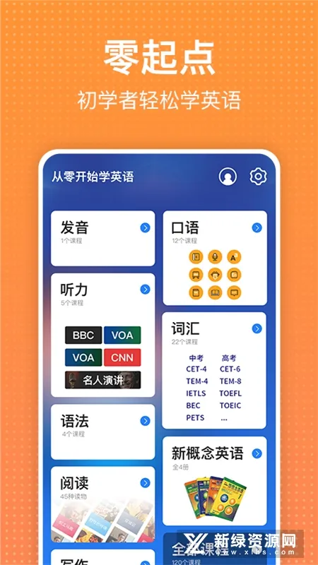 从零开始学英语(零基础学英语)