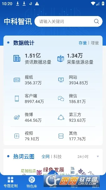中科智讯(科技资讯平台) 中科智讯(科技资讯平台)