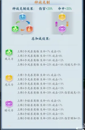 太吾纪元(神话放置游戏) 太吾纪元(神话放置游戏)