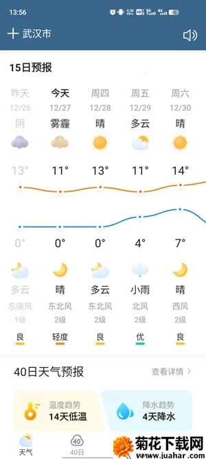 顺心天气(精准天气预报) 顺心天气(精准天气预报)