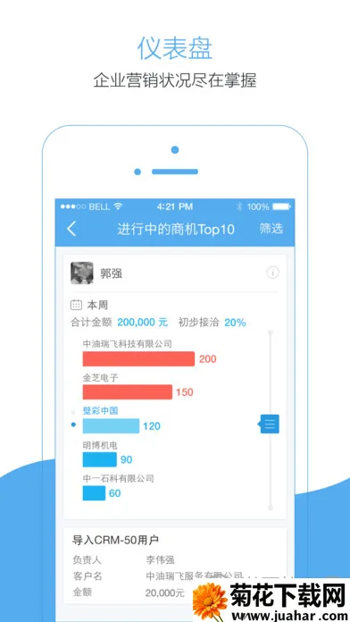 NEOCRM׿ֻv2218.25.0805 ٷ