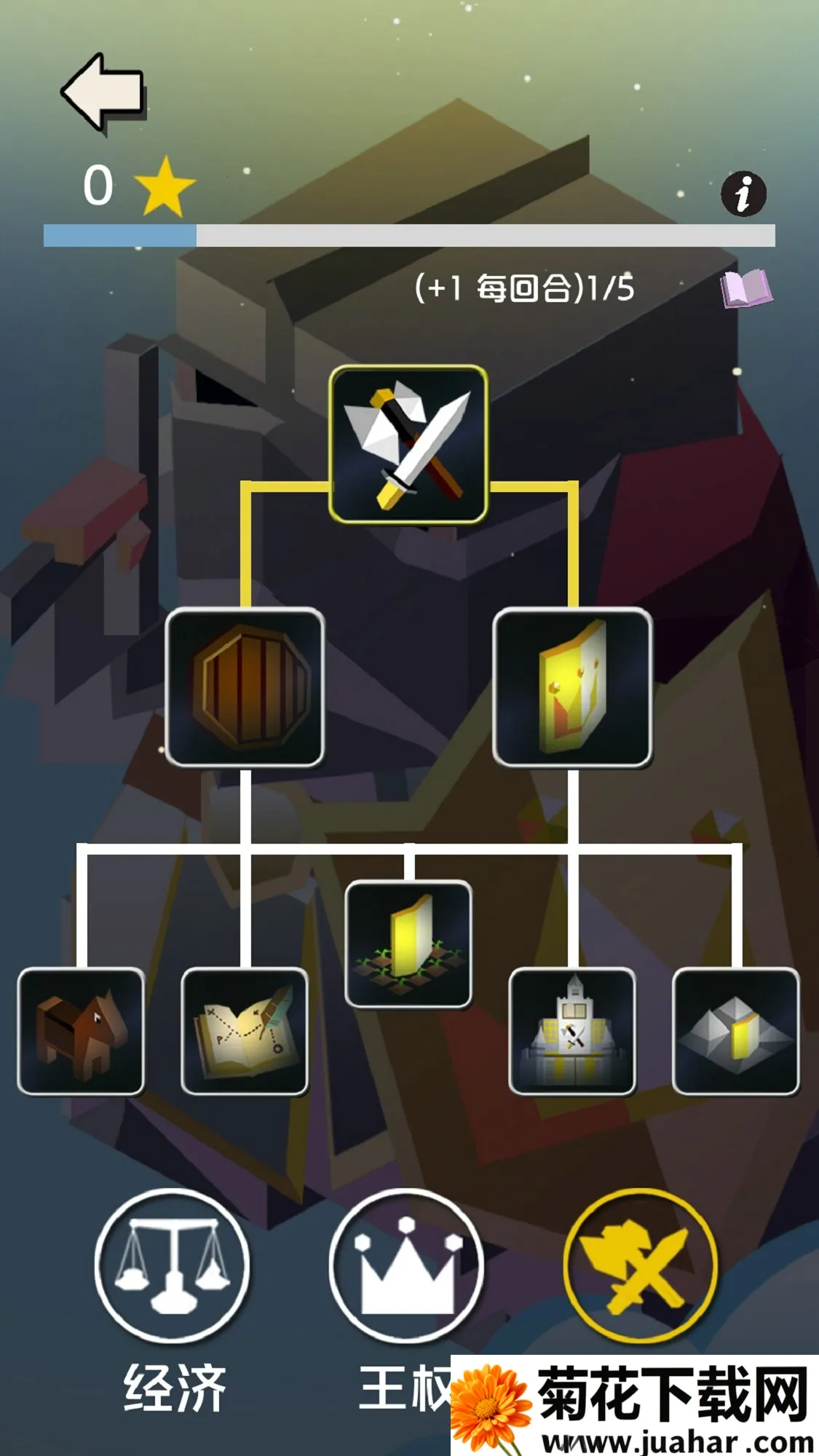 Kingdom Arena2025ذװv2 ֻ