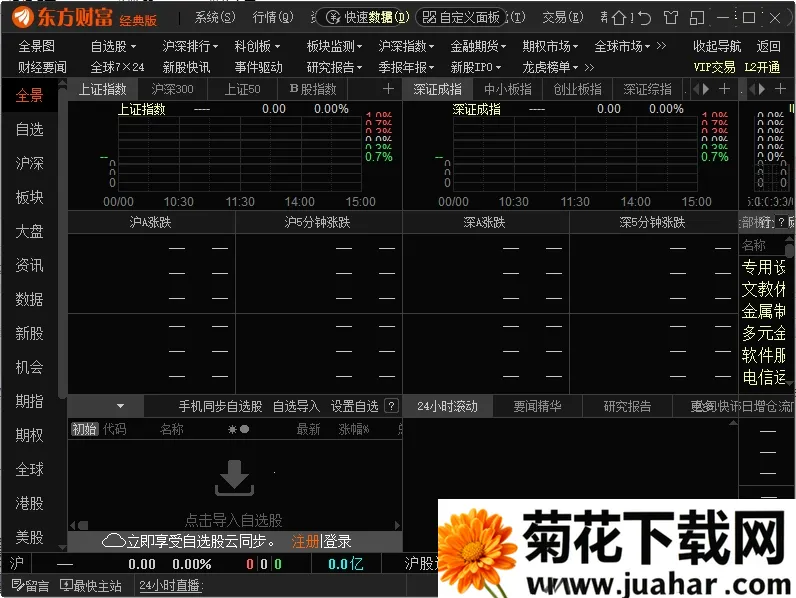 东方财富网(财经交易平台) 东方财富网(财经交易平台)