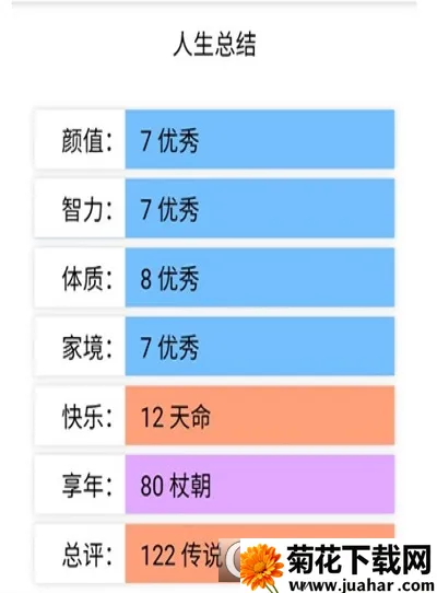 liferestart2025ٷv3.8 ׿