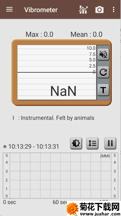 Smart Tools 2(ѹ߼)v1.1.7 Ѱ