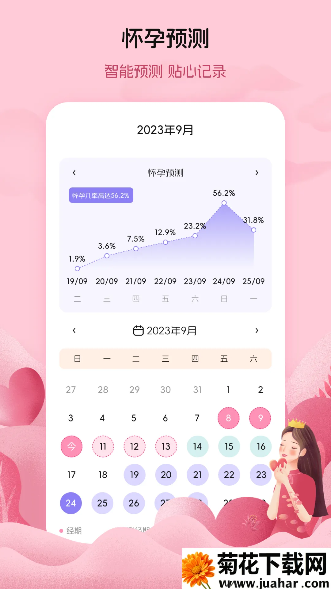 月经例假记录(经期管理应用) 月经例假记录(经期管理应用)