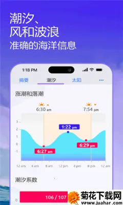 nautide潮汐(潮汐预测软件) nautide潮汐(潮汐预测软件)