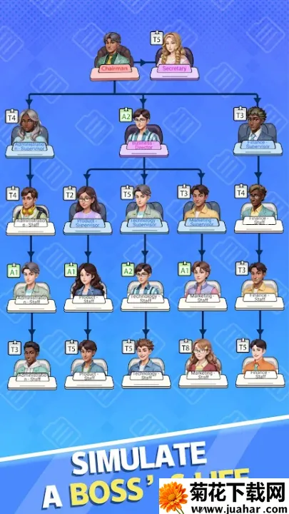 老板模拟器(模拟经营游戏) 老板模拟器(模拟经营游戏)
