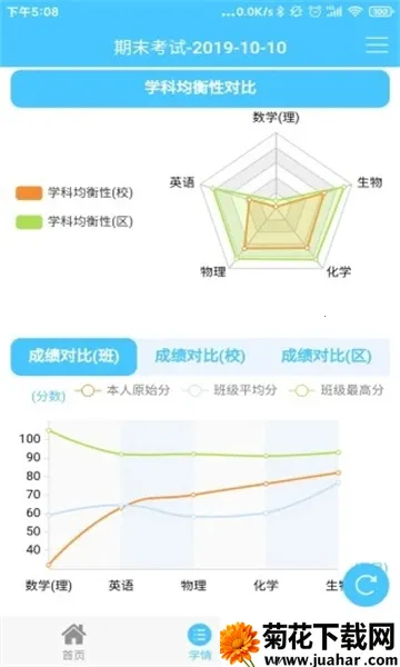 ѧ��������ֻ���v10.8 �ٷ�����