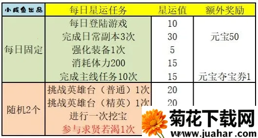 �������������޽�2026���ذ�װ