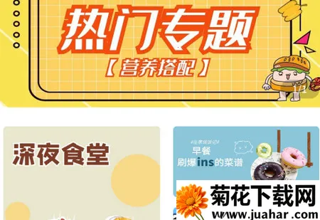 ��Ȳ���(ʳ��ѧϰ����)