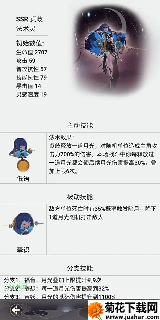 ʧ���ľ�2025�ٷ����°汾