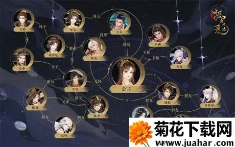 ҡ��¼��������(�ŷ翨����Ϸ)