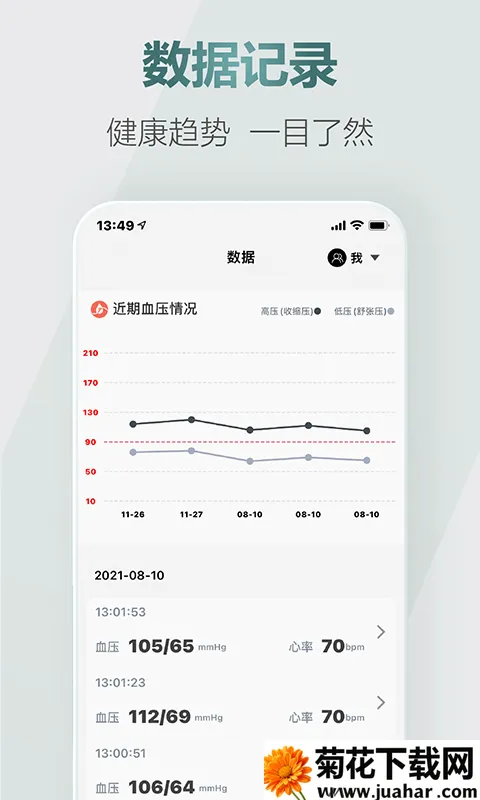 ��Ѫѹ2025���ذ�װ