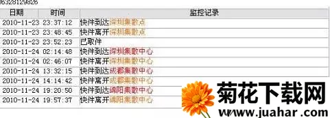 ˳���������ֻ���