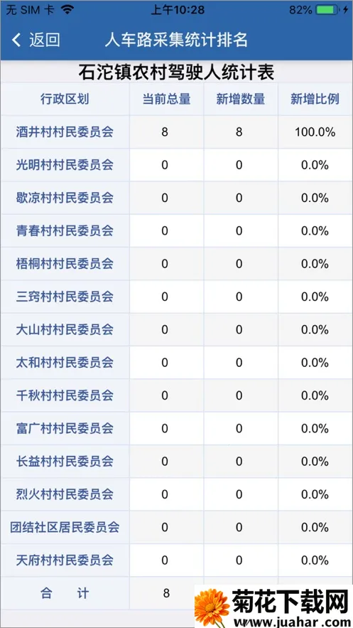 道交安(交通安全管理软件) 道交安(交通安全管理软件)
