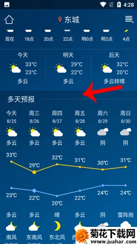 ��������Ԥ��(������ѯ����)