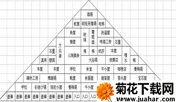 金字塔王国物语最新手机版 金字塔王国物语最新手机版