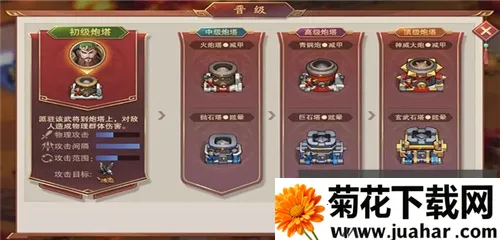 塔王之王2(三国塔防游戏) 塔王之王2(三国塔防游戏)