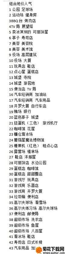 创造都市岛物语(模拟经营游戏) 创造都市岛物语(模拟经营游戏)