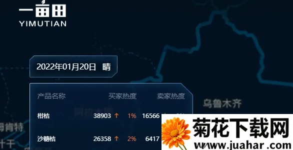 һĶ��ũ��Ʒ������������2026����