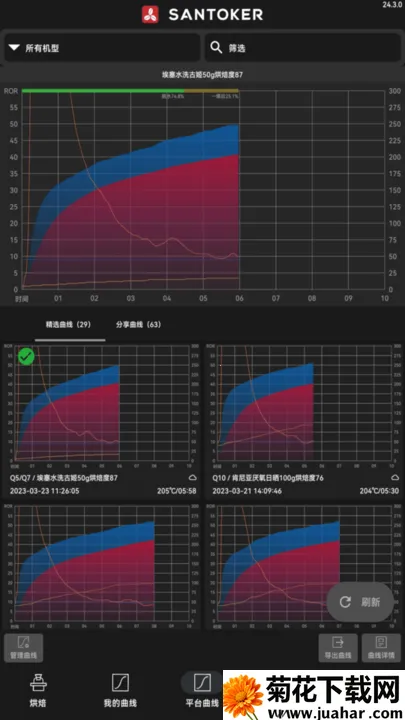 SANTOKER�涹�ﰲ׿���ֻ���v25.4.1 ��Ѱ�