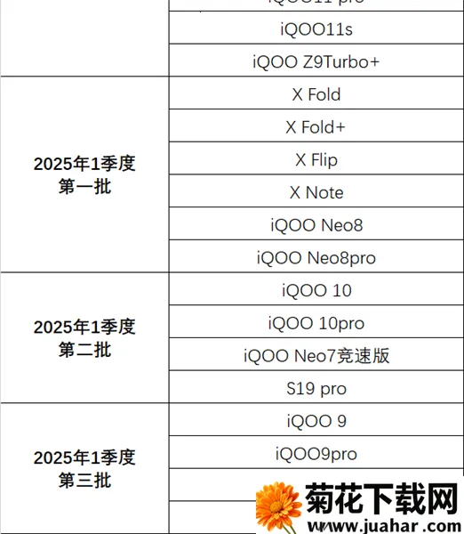 vivo对讲机安卓版手机版 vivo对讲机安卓版手机版
