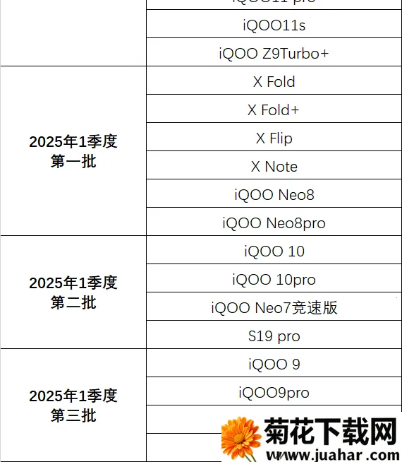 vivo对讲机安卓版手机版 vivo对讲机安卓版手机版