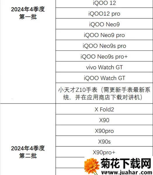 vivo对讲机安卓版手机版 vivo对讲机安卓版手机版
