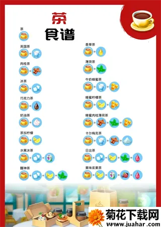 我的咖啡店食谱攻略