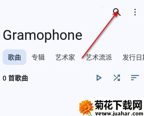 Gramophone Gramophone