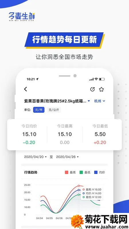 �������������ֻ���v1.2.3 ��Ѱ�