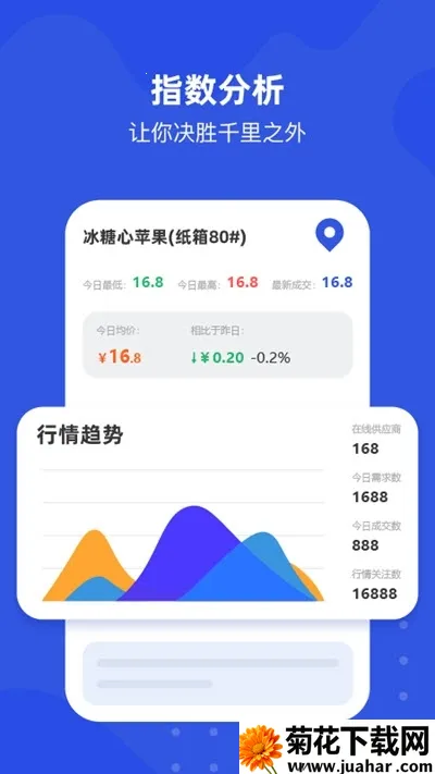 �������������ֻ���v1.2.3 ��Ѱ�