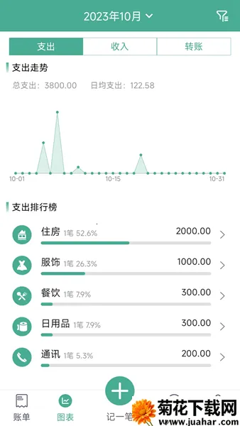 ���ü��˱���׿���ֻ���v3.0 ��Ѱ�