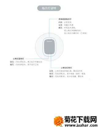 �Ĺܼ������ֻ���