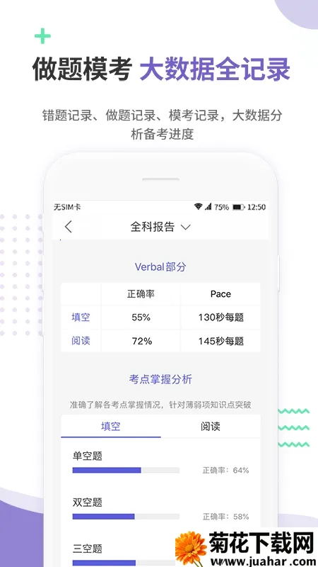 �׸�GRE�����ֻ���