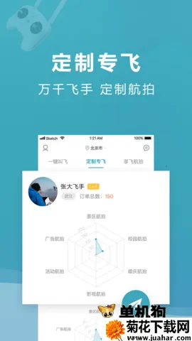 �����ɷ��ֶ�