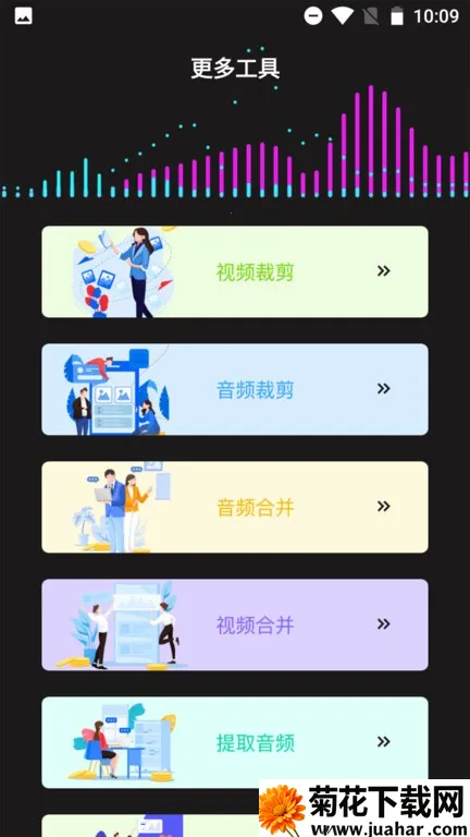 ����ת����