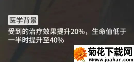 明日方舟 明日方舟