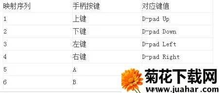 �������ģ����