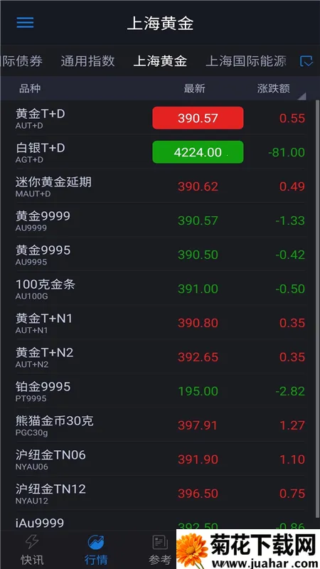 ��ͨ�ƾ�2026���ذ�װv6.9.9 �ٷ�����