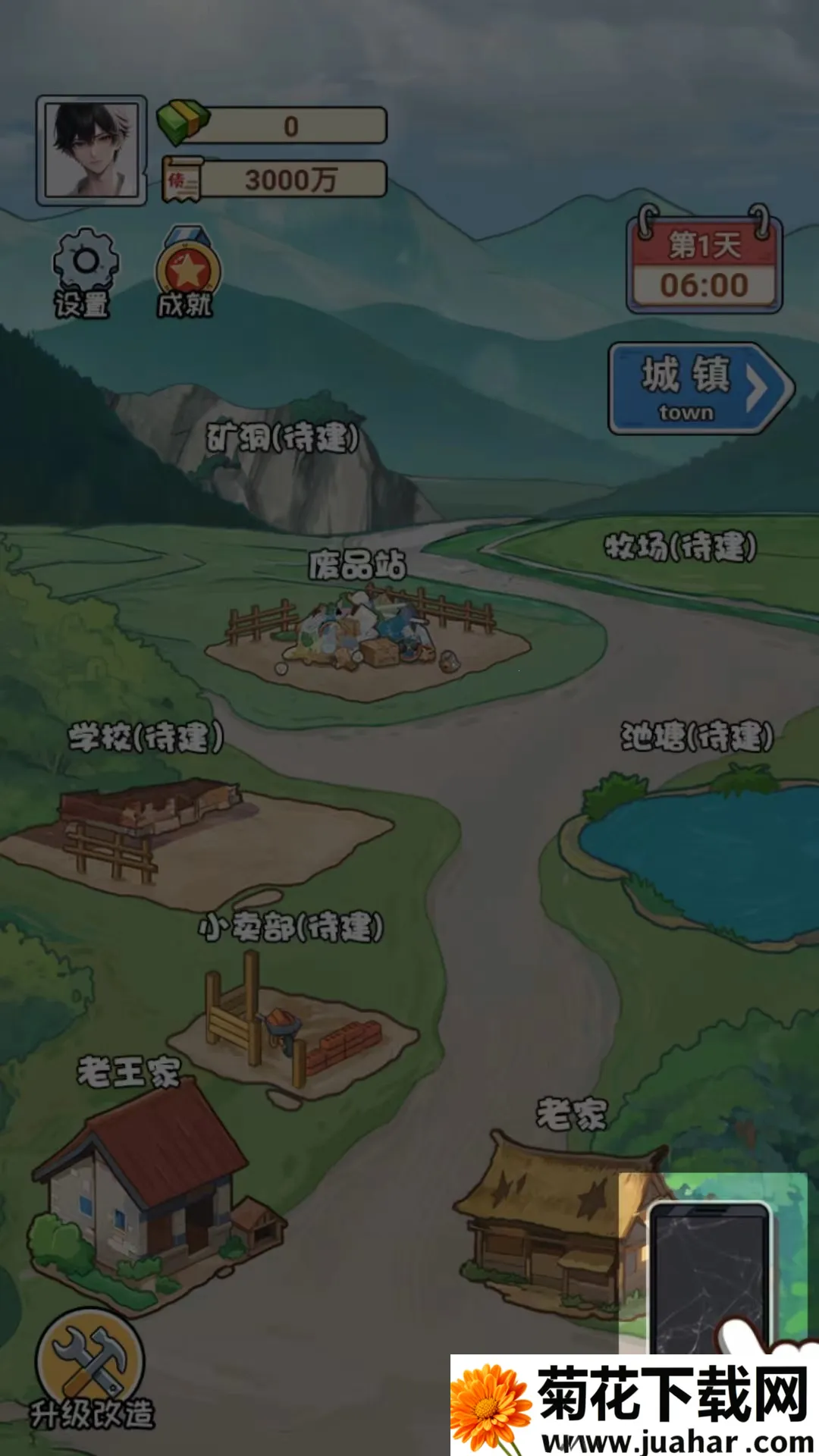 �Ƿ��Ĵ�������ò˵��ƽ��