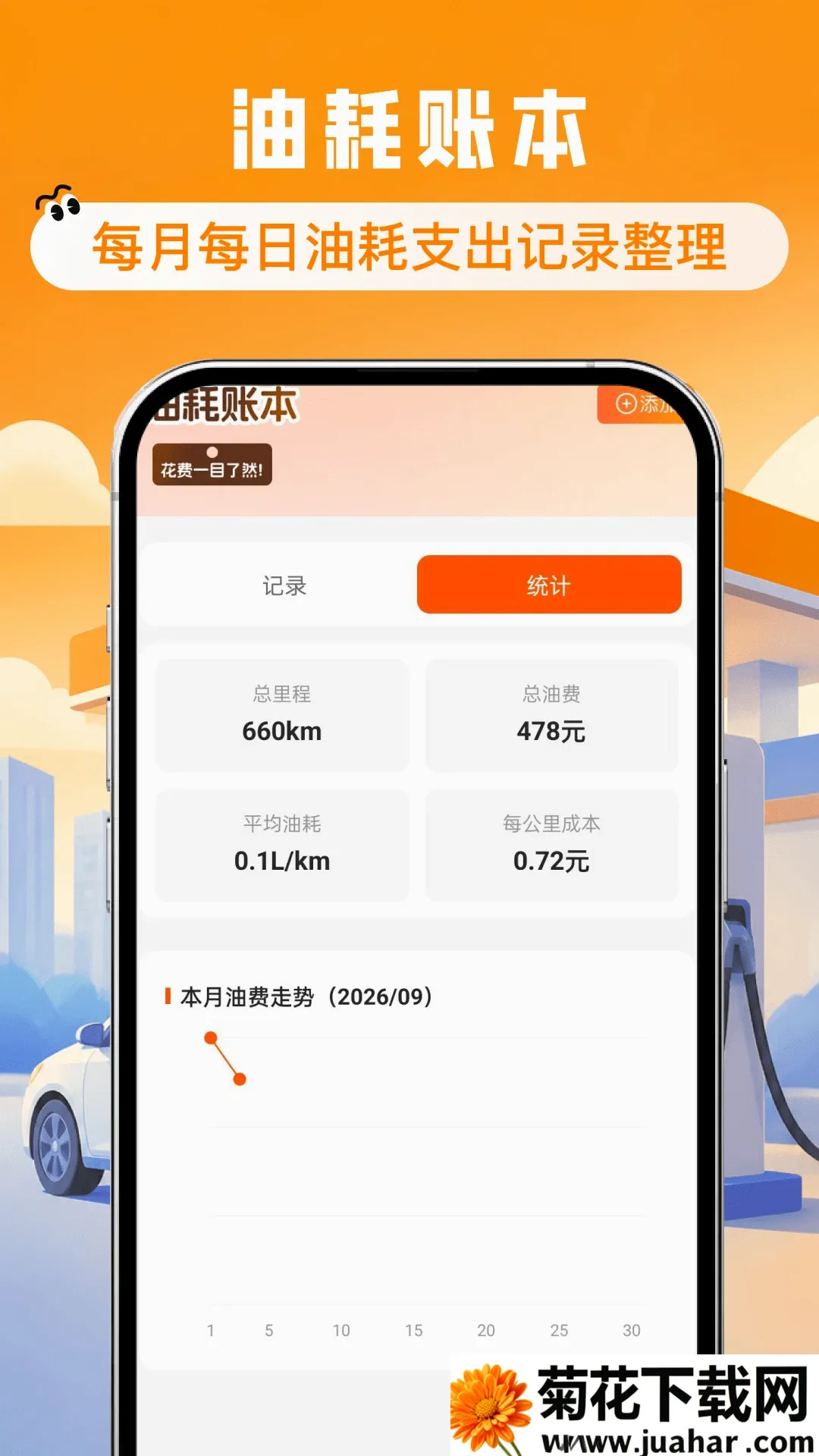 加油省钱团购券软件最新手机版 加油省钱团购券软件最新手机版