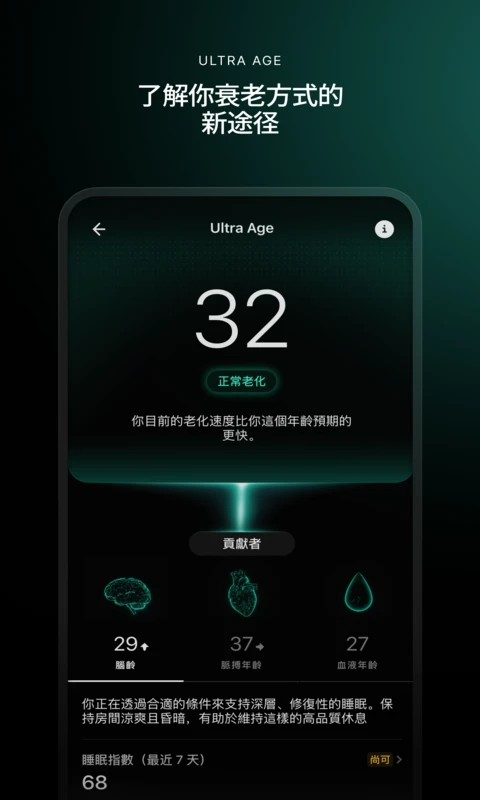 Ultrahuman(健康数据监测)