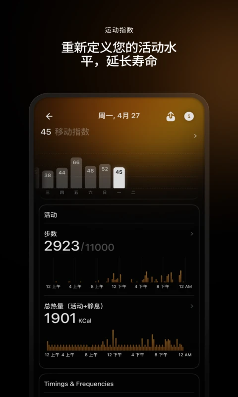 Ultrahuman(健康数据监测)