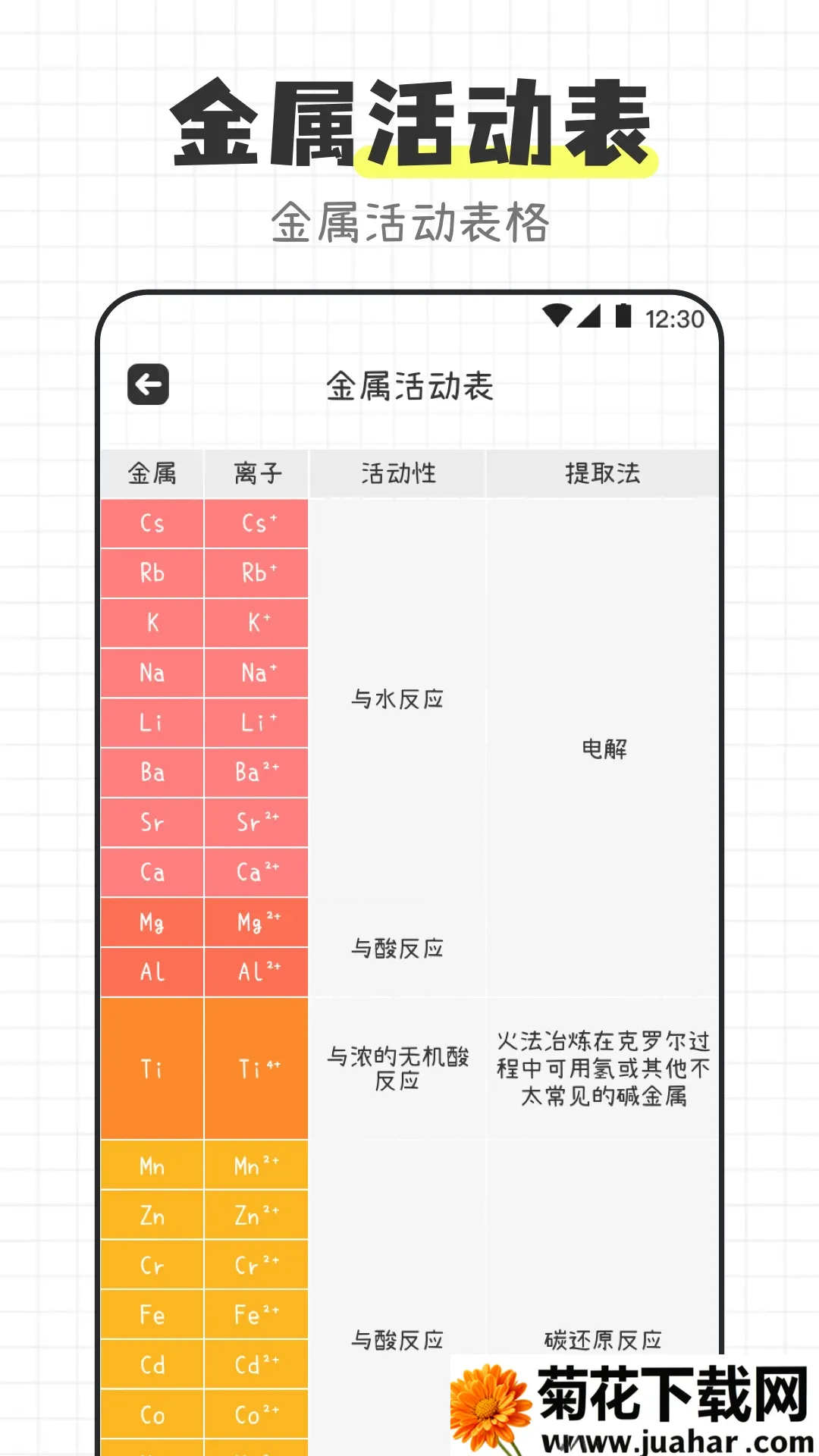 ��ѧ����ʽ����APP(��ѧ����Ӧ��)v3.4.5 ��׿��