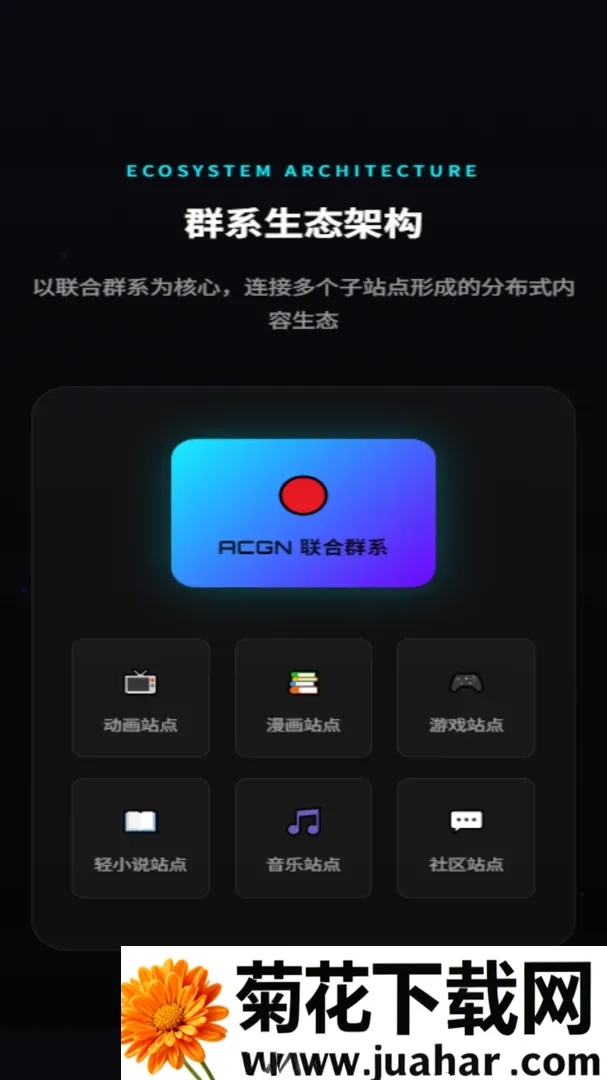 ACGN����ȺϵAPP2026���°汾v3.0.0 �ֻ���