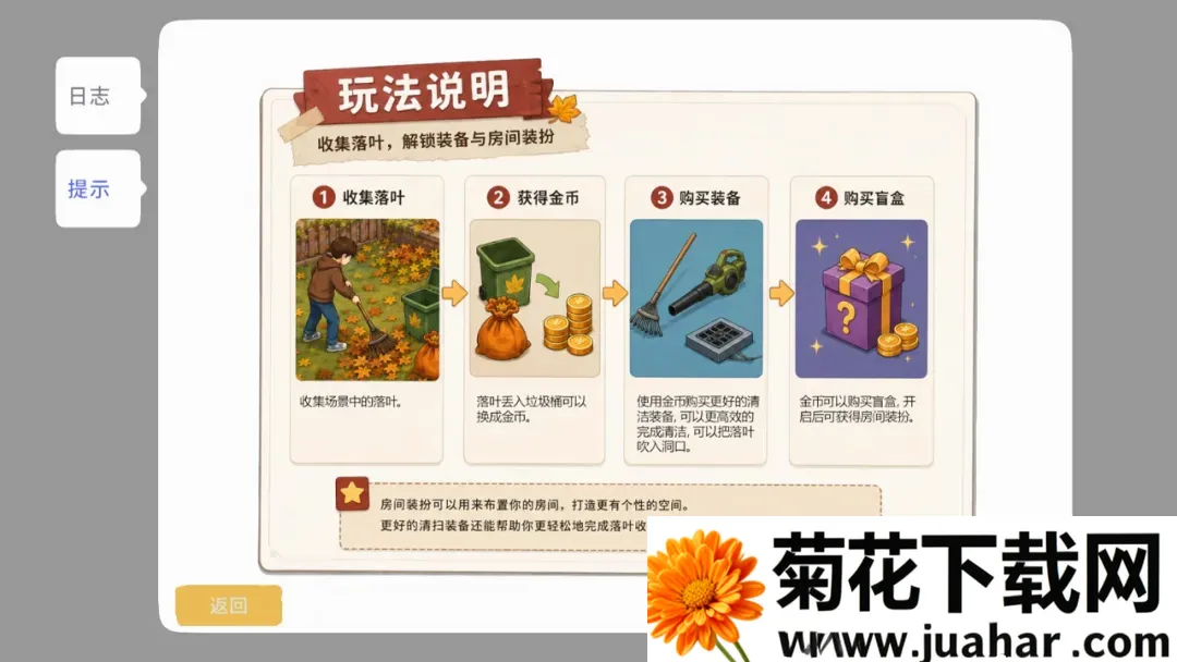 落叶清理(落叶清理游戏) 落叶清理(落叶清理游戏)