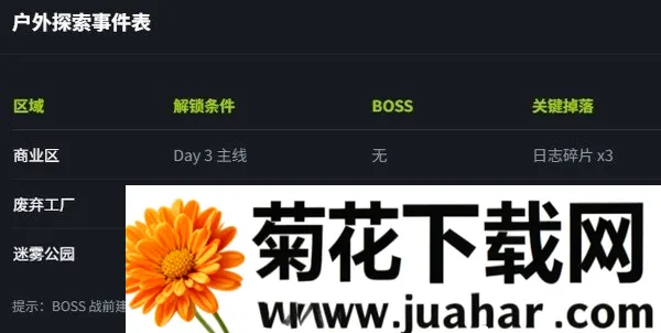 她不该在这里2026官方最新版本 她不该在这里2026官方最新版本